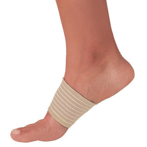 Strutz Arch Support Bands, Plantar Fasciitis Pain Relief, Arch Support 